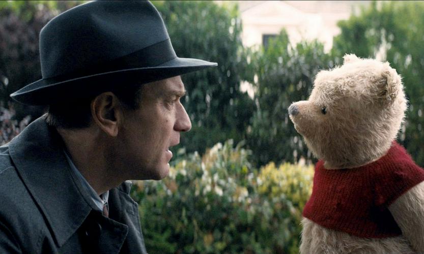 Tập Full Christopher Robin