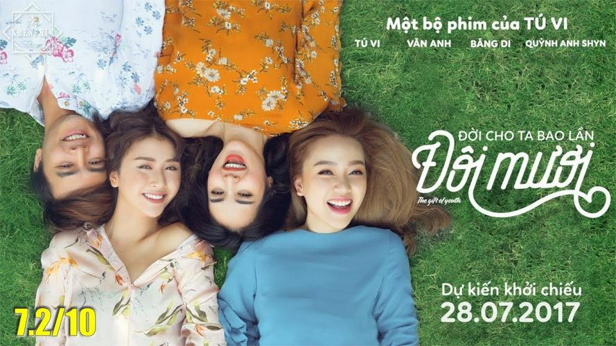Tập Full ĐỜI CHO TA BAO LẦN Đôi mươi