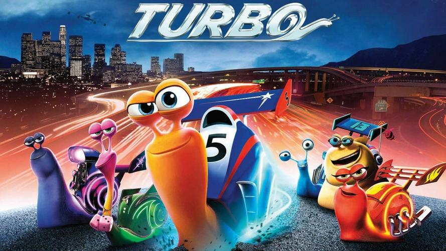 Tập Full Tay Đua Siêu Tốc
