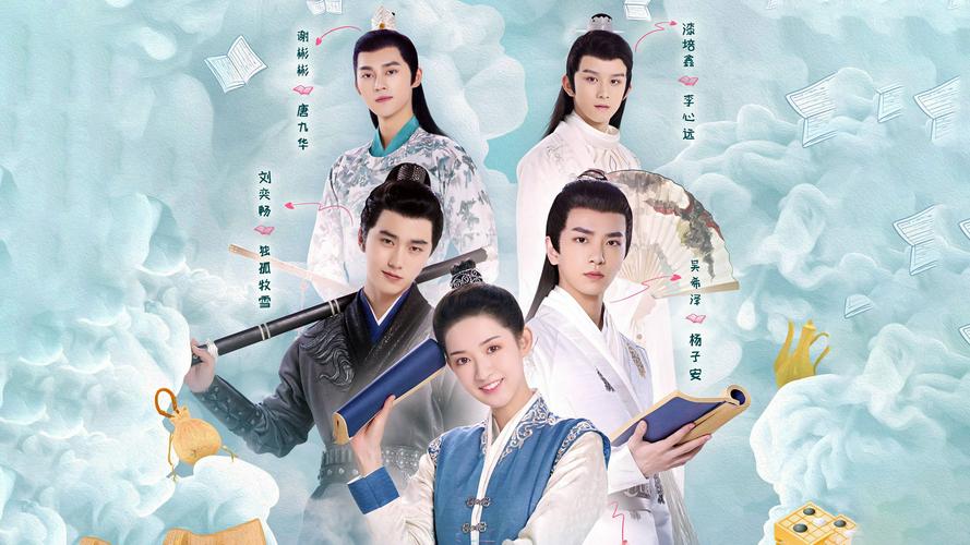 Tập 1 Trường An Thiếu Niên Hành