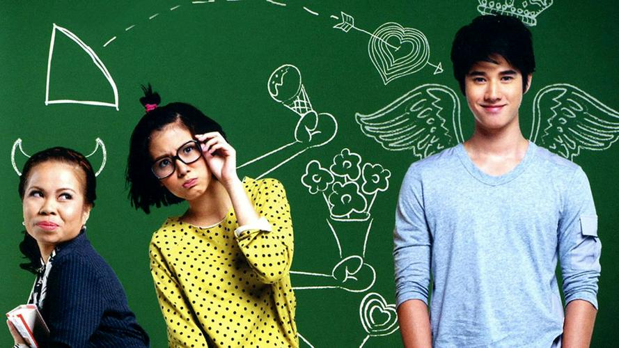 Tập FULL Một Điều Nhỏ Bé Mang Tên Tình Yêu